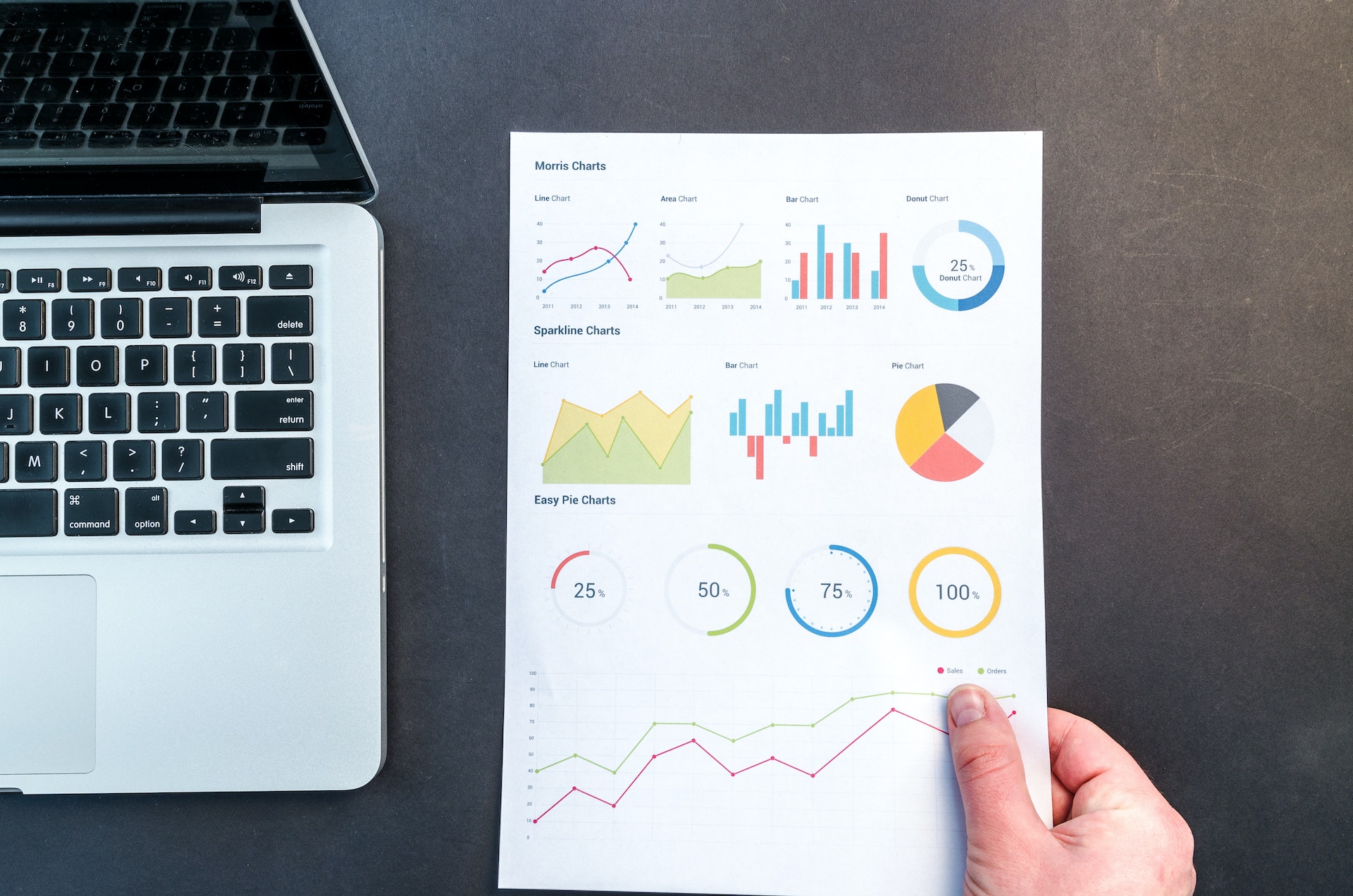 ChartsAndGraphs