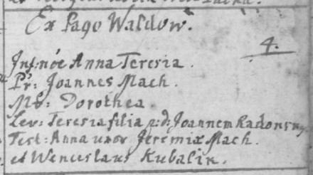 Jan. 4, 1722 - Anna Teresia Mach Birth Record
